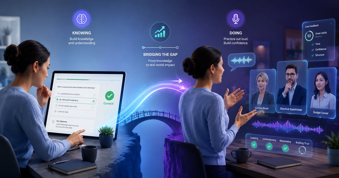 Closing the Knowing-Doing Gap in Training: Using Quizzes and AI-Powered Spoken Rehearsal